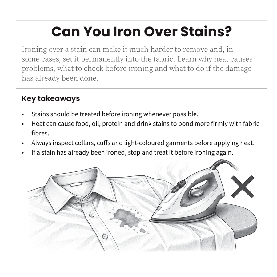 Illustrated guide to stains and troubleshooting